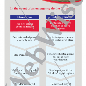 Emergency Action Plan Poster