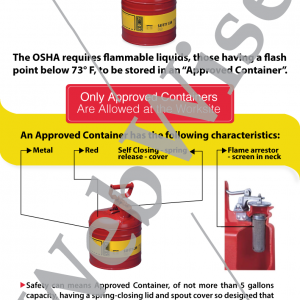 Approved Containers Poster