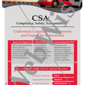 Compliance, Safety, Accountability Poster