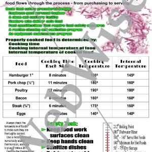 Food Borne Illness Poster