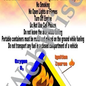Fuel Dispensing Safety Poster