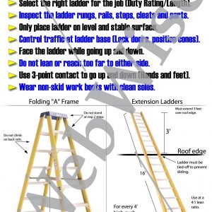 Ladder Safety Poster