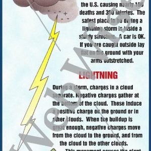 Lightning Safety Poster