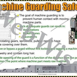 Machine Guarding Poster
