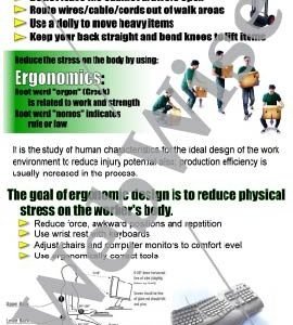 Office Safety Poster