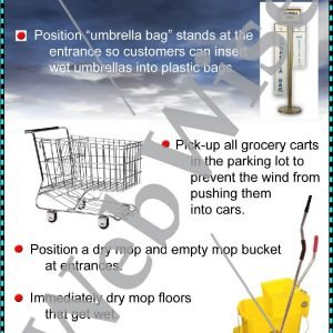 Rain Response Plan Poster