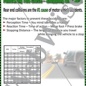 STOP- Following Too Close Poster