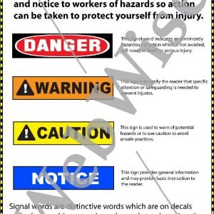 Safety Signs Poster