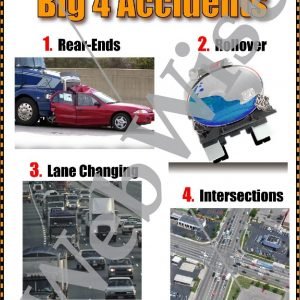 TRIP- Big 4 Accidents Poster