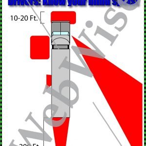 TRIP- Blind Spot Poster