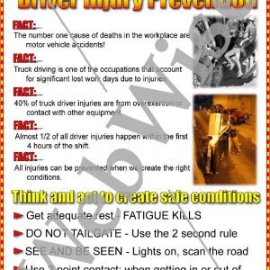 TRIP- Driver Injury Poster