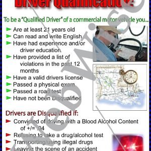 TRIP- Driver Qualifications Poster