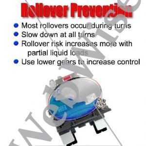 TRIP- Rollover Prevention Poster