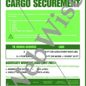 TRIP- Cargo Securement Poster