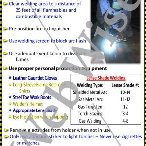 Welding Safety Poster