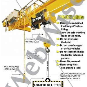 Overhead Crane Safety Poster