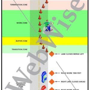 Traffic Control Poster