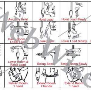 Crane Hand Signals Poster