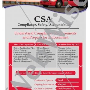 CSA- Compliance, Safety, Accountability Poster