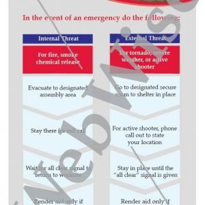 Emergency Action Plan Poster