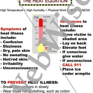 Heat Stress Prevention Poster