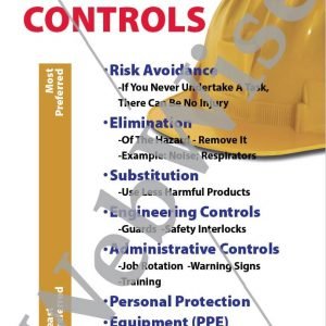 Hierarchy of Safety Controls Poster