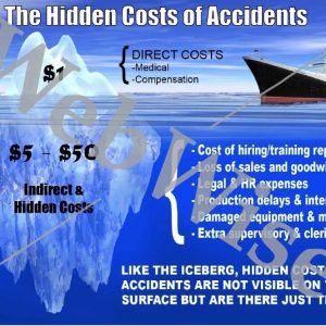 Iceberg Poster