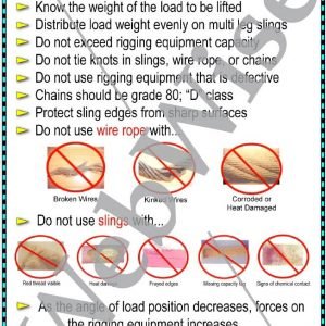Rigging Equipment Inspection Poster