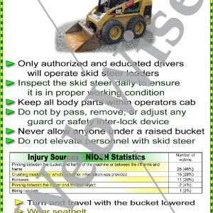Skid Steer Safety Poster