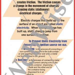 Static Electricity Poster