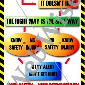 Think Safety Poster