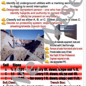 Trenching/ Excavation Safety Poster