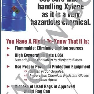 Xylene Safety Poster
