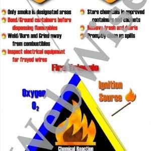 Fire Prevention Poster