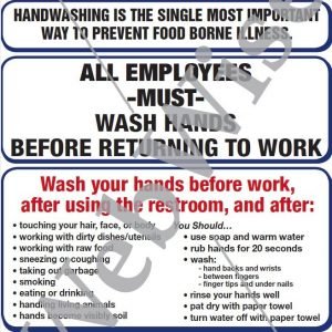 Hand Washing Poster