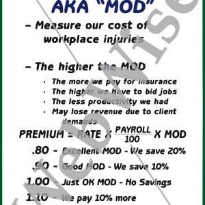 Mod Factor Poster