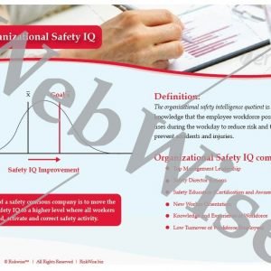 Organizational IQ Poster