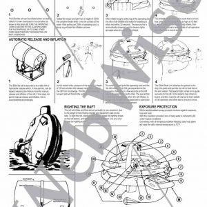 Inflatable Rafts Marine Poster