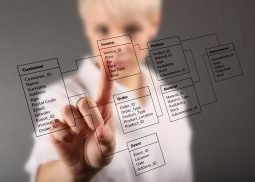 Pre-Qualification Databases