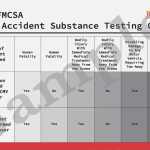 Post Accident Substance Testing Chart