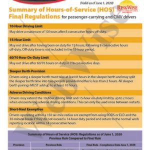 Hours of Service regulations for passenger carrying and CMV drivers
