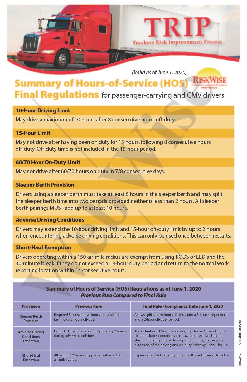Hours of Service regulations for passenger carrying and CMV drivers